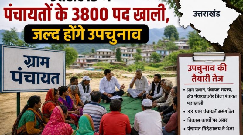 उत्तराखंड में पंचायतों के 3800 पद खाली, जल्द होंगे उपचुनाव