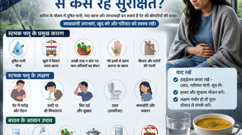 बारिश में बढ़ जाता है स्टमक फ्लू का खतरा! जानिए कारण, लक्षण और बचाव के आसान उपाय